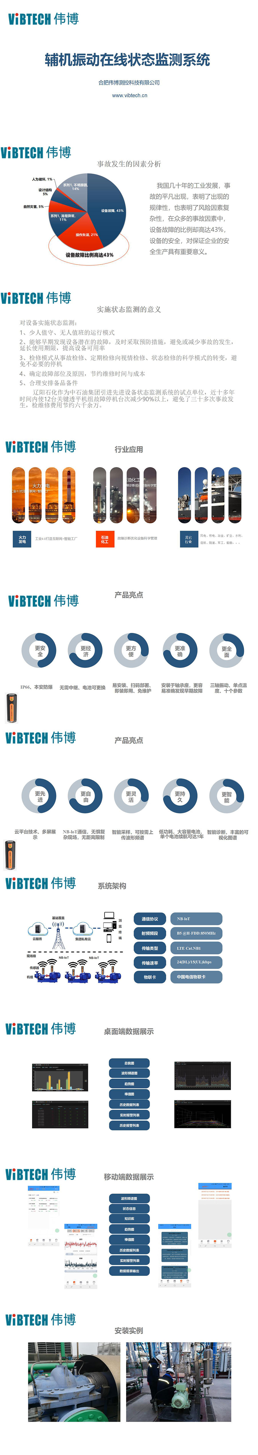 伟博测控无线监测介绍(2).jpg