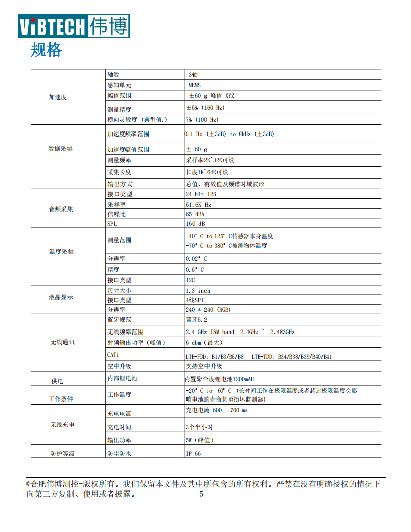 VibroDJ110-产品手册_04.png